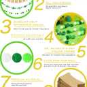 Lucky Banner, 4 Pcs St. Patricks Day Decoration Burlap Bunting Pennant and Felt Shamrock with Green White Pom Pom Ball Garland Irish Lucky Day Party Hanging Decor for Home Mantel Office Classroom