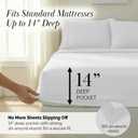 Southshore Fine Living, Inc. 14-Inch Deep Pocket Full Size Sheets, 4-Piece Fitted and Flat Sheet Set, White Pillow Cases, 90 GSM Microfiber Sheet Set, Microfiber Bedding, Bright White Sheets Full Size