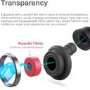 Ear Plugs for Concerts Loud Music-High Fidelity Earplugs for Drummers, Musicians, DJs, Motorcycles, Conversation