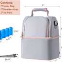 NCVI Breastmilk Cooler Bag with 2 Ice Pack, Breast Pump Bag with Cooler Fits 6 Bottles, Double Layer Breast Milk Baby Bottle Cooler Bag, for Travel, Nursing Mom Daycare, Work, Picnic (Grey)