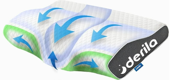 Derila King Size Memory Foam Pillow & Cooling Pillowcase