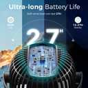 Momcozy 8000mAh Portable Stroller Fan | 27H Ultra-long Battery Life | Detachable 4 Speed 360Rotate | 2 Modes LED Night Light, USB Rechargeable Handheld Cooling Fan for Travel, Car Seat, Bedroom