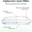 Goose Down Pillows, Standard Size Set of 2 with 3-Layer Design, Hotel Down Bed Pillow for Side, Back, and Stomach Sleepers, Soft 600 Thread Count Cotton Cover–Luxury Hotel Pillows Quality(20" x 26")