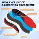 Insoles Orthotics for Plantar Fasciitis Relief, 220+ lbs High Arch Support Insoles for Men Women Flat Feet, Foot Pain Inserts fit Work Boots Shoes for Standing All Day (Men(7-7.5)-Women (9-9.5)-(267mm), Red)