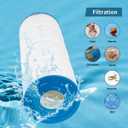 Pool Filter Replacement for Clean & Clear Plus 320, CCP320, R173573, C-7470, FC-1976,178580,80 Sq. Ft Swimming Pool Filter Cartridge,4 Pack