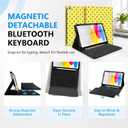 Keyboard Case for iPad 11th 10th Generation with Pencil Holder, Wireless Keyboard Cover for 11th A16 11-inch 2025, 10th Gen 10.9 Inch 2022, Polka Dot Yellow-Black