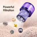 3 Pack V11 Filters Replacement for Dyson, Vacuum Filters Replacement Compatible with Dyson V11 Animal Torque Drive Complete V15 Detect Cordless Vacuum, Replace Part # 970013-02