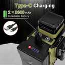 Laser Level 360 Self Leveling, 3x360° 3D High Brightness Green Laser Level, Lazer Leveler Tool for Picture Hanging, 2*3600mAh Type-C Rechargeable Batteries, Magnetic Stand & Hard Case Included