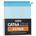 Everest Ultra Slim Cat6a Ethernet Patch Cables 0.5ft (24-Pack) Blue - 6 Inch 10GB Cat 6a Patch Cable - Bendable, Flexible & Thin Ethernet Cable - 32AWG 550MHZ Cat6a Cables - 100% Copper Wires