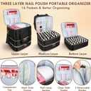 Nail Polish Organizer Bag, 3 Layers Nail Kit Organizers and Storage Case Holds 84 Bottles(15ml/0.5fl.oz)& Nail Lamp, Large Shoulder Bag Travel Carrying Case Box for Nail Supplies