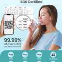 PPC Filter Replacement for Reinmoson RMS-WP-RO800 and CrispTaste CRS-RO800 Reverse Osmosis System Tankless Reverse Osmosis Water Filter, Reduces PFAS TDS, Under Sink RO System(CRS-RO800-PPC)