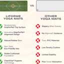 Liforme Printed Yoga Mat - Patented Alignment Design, Ultimate Grip | Eco-friendly, Non-Toxic, Sweat-Resistant, long, wide, 4.2mm thick mat for comfort, recommended for Hot Yoga, Free Yoga Bag