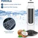 HX2017FR-A/HX2017F-A Water Filter, Compatible with Hisense HRF266N6CSE1, HRF266N6CSE, HRF209N6CSE, HRF254N6TSE, HRF254N6DSE Twist-In Refrigerator Models (1 Pack)