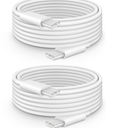 Type C Charger Fast Charging 2-Pack 25W 