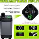 Portable Shower for Camping, [Long-Lasting] Spopal 6000mAh Rechargeable Camping Shower with Intelligent LED Display, 4 Spray Modes, IPX7 Waterproof Outdoor Camp Pump for Hiking, Travel, Car, Pet