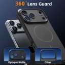 2 x Magnetic for iPhone 17 Pro Case, [Matte Solid Color] [Full Camera Protection] Protective Case for iPhone 17 Pro - Black