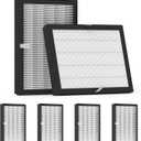 DH3i Particle Filter Compatible with Blueair 2-in-1 Purify + Humidify Air Puri-fier, 6 Pack