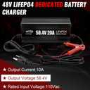 48V 20A LiFePO4 Battery Charger, 58.4V Lithium Battery Charger, Fast Charging, Over-Current and Over-Voltage Protection for 48V Lithium Iron Phosphate Batteries