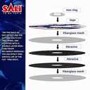 SALI 50 Pack Cut Off Wheels 3 Inch General Purpose Metal Cutting Wheel for 3 in Angle Grinders and Die Grinders- Cutting Disc Aggressive Cutting 3 * 1/16 * 1/4 Operating Up to 20380 RPM and 80