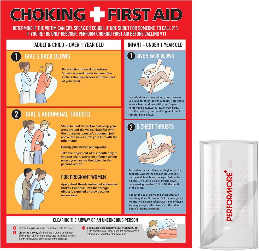 Performore Choking Poster Magnetic Back with Choke Tester Included for Infants, Children, Adults, and Pregnant Women