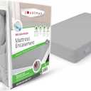 Guardmax Queen Mattress Encasement with Zipper, Waterproof, Bed Bug Proof, and Dust Mite Proof Mattress Protector for Queen Size Bed up to 12" Deep, Zippered All Around Jersey Knitted Mattress Cover