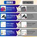 2 x 20PCS ID Badge Holder Horizontal - Extra Thick Clear ID Card Holder with Waterproof Resealable Zip - Name Tag Holder for Nurses, Office and School