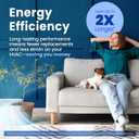 AprilAire 413 Replacement Filter for AprilAire Whole House Air Purifiers - MERV 13, Healthy Home Allergy, 16x25x4 Air Filter (Pack of 1)