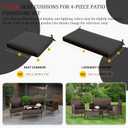 3 Pack Outdoor Replacement Cushions, Fit for 4-Seater Wicker Rattan Patio Conversation Set, 36x18x3,18x18x3, Liner & Cover