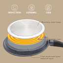 8 inch Crepe Pan, Nonstick Pan for Crepes Omelette Tortillas Crispy Pancake, Dosa Tawa Tortilla Pan, Griddle Pancake Pan for Roti Indian - Black