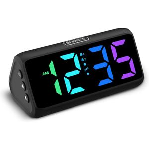 Netzu Loud Alarm Clock for Heavy Sleepers, RGB Alarm Clocks for Bedrooms Seniors Kids, Plug in Digital Clock with 5 Dimmers, 2 Alarms, 4 Volumes and Snooze (Black)