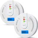 Carbon Monoxide Detectors,CO Detectors Battery Powered,2 Pack Carbon Monoxide CO Alarms with Light&Digital Display for Home,Bedroom,Kitchen,Office