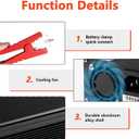12V 10A Lithium Battery Charger 12V LiFePO4 Battery Charger AC-DC Smart Charger with LED Indicator Special for LiFePO4 Deep Cycle Rechargeable Batteries of Boat, RV