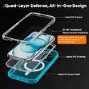 for iPhone 14 Case, Fits Magsafe,Heavy Duty Shockproof Protection Phone Cases with Screen Protector*1, Magnetic Transparent Protective Cover for iPhone 14 6.1 '', Blue