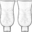2 Pcs 1 5/8 Inch x 6.5 Inch Clear Hurricane Lamp Shade