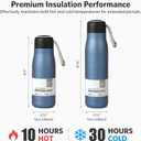 17 oz Stainless Steel Water Bottle Double Wall Vacuum Insulated Kids Wide Mouth Flask with Leakproof Portable Lid (Air Force Blue)