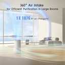 Afloia Air Purifiers for Home Bedroom Large Room Up to 1076 Ft, 3-Stage Filter Cleaner Odor Eliminator, Remove Pets Dust Dander Hair Allergy Mold Pollen Smoke Smell, Quiet 22 dB, 7 Colors Night Light (White)