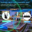 2026 WiFi Extender Signal Booster, New Gen Internet Booster for Home, 4X Faster, Covers up to 10,000 sq.ft, Wi-Fi Repeater with Ethernet Port, Wireless Long Range Amplifier, Easy Setup (Black)