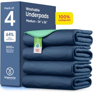 IMPROVIA Washable Underpads, Heavy Absorbency Reusable Incontinence Pads for Kids, Adults, Elderly, and Pets, Waterproof Protection Floor - Navy & Green, 34"x36" (Pack of 4)