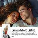 Hearprotek Wireless Headphones, Bluetooth 5.4 Sleep Soft and Lightweight in-Ear Earbuds for Sleeping, 25+Hour Playtime, Ideal for Side Sleepers, Relaxing, Meditating