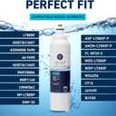 Mist ADQ73613401 Refrigerator Water Filter Replacement for LG LT800P, ADQ73613402, Kenmore 46-9490, Fridge LSXS26326S NSF 42 Certified 2 Pack