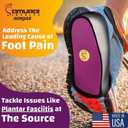 Samurai Insoles Ninjas Plantar Fasciitis Relief Arch Support Shoe Insoles - Podiatrist Designed, Orthotic Lab Made in The USA, Size Womens 10-10.5/ Mens 8-8.5