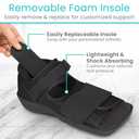 Vive Post Op Shoe - Lightweight Medical Walking Boot with Adjustable Strap - Orthopedic Recovery Cast Shoe for Post Surgery, Fractured Foot, Injured Toes, Stress Fracture, Sprains - Left or Right Foot (Medium)