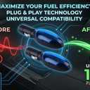 FuelSync Gas Saver 2PCS, Fuel Sync Gas Saver, Save More Fuel, Portable Plug-and-Play Energy-Saving Device, Automotive Fuel Saver for Gasoline, Lubricants, Water, and Diesel