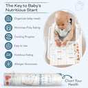 Nibble and Rest Baby's First Foods Tracker Fridge Magnet, Dry Erase Activity Poster, Daily Food Log, 101 Before One, Baby Food Chart/Checklist 25x35cm
