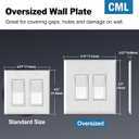 CML 20 Pack Jumbo Double Wall Plate, 2-Gang Oversized Electrical Outlet Receptacle Covers, Over-Size 5.31” x 5.5”, Impact Resistant, Gloss White, ETL Listed
