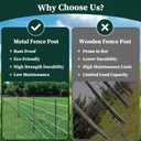 10 Pack Garden Fence Post, 3 Feet Heavy Duty Metal U-Post for Wire Fence, No Dig Garden Fence Stakes for Temporary Fencing, Electric Fence Wire, Corner Anchor, and More-Green