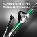 Fiblink 2-Piece Trolling Fishing Rod, Saltwater Roller Rod, Portable Big Game Rod, 7' / 80-120lbs / 2pc