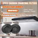 2PCS Carbon Charcoal Filters Fit for Winflo 30 In. Convertible Under Cabinet Ductless Stainless Steel Glass Island Range Hood Replace for WRHF004S2