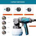 Tilswall Paint Sprayer 800W HVLP Spray Paint Gun with 1300ml Container, Electric Paint Sprayer Gun with 4 Nozzles & 3 Patterns for House Painting Furniture Cabinets Fence Home Walls Shark 800