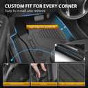 Powerty Floor Mats for 2021-2025 2026 Chevy Chevrolet Suburban/GMC Yukon XL 7 Seats Accessories, All Weather TPE Cargo Liner Seat Back Covers with Door Sill Guards Protectors,Full Coverage Set